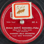 Miała Maryś baranka