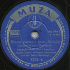 Bracia, patrzcie jeno
