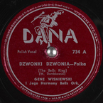 Dzwonią dzwonki