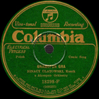 Gramofon gra