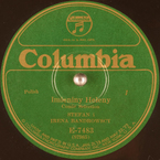 Imieniny Heleny