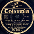 Każdemu wolno kochać (Kataszek, Karasiński – Schlechter)