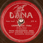 Ładne buzie