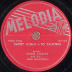 Lotnik - zalotnik