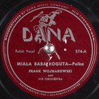 Miała baba koguta (ludowa)