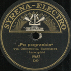 Scena po pogrzebie