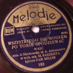 Wszystkiego się mogłem po tobie spodziewać