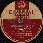Wszystko minęło