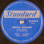 Zdechł kanarek
