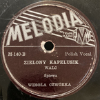 Zielony kapelusik